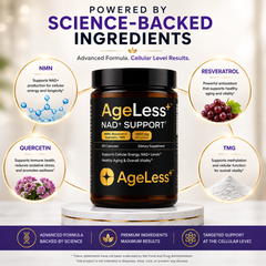 AgeLess+™ Anti-Aging, Youthful Energy & Cellular Renewal Complex